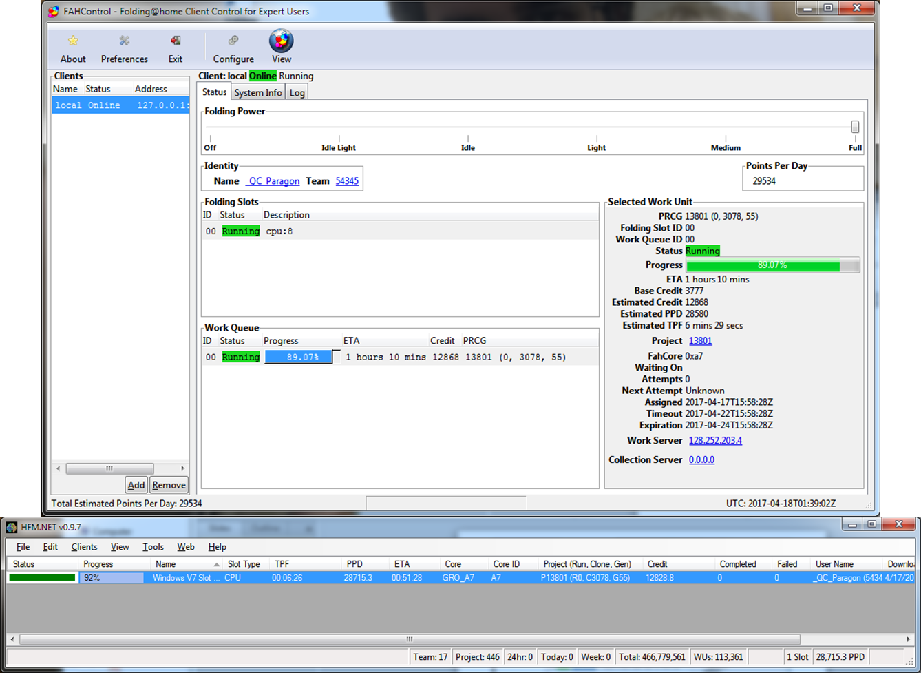 FX 8320e PPD Performance