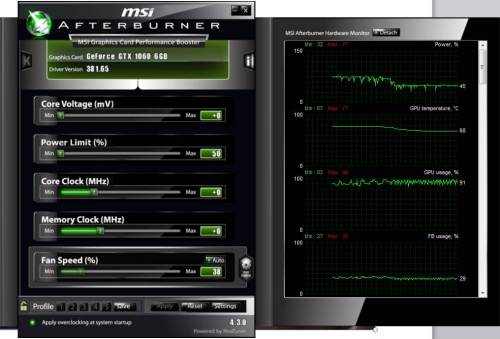 Adjust Power Limit MSI Afterburner