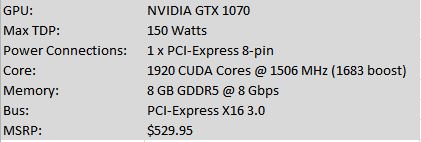 1070 specs