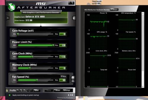 GTX 1080 MSI Afterburner