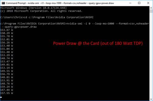 Power Draw (at the card)