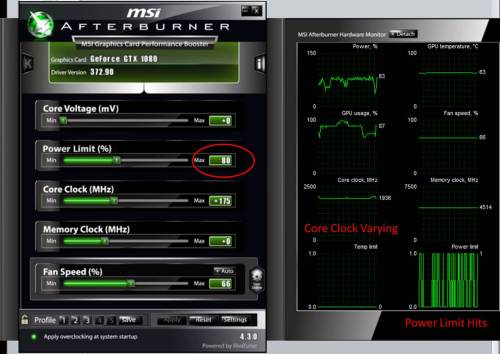 FAH 1080 Power Target Example
